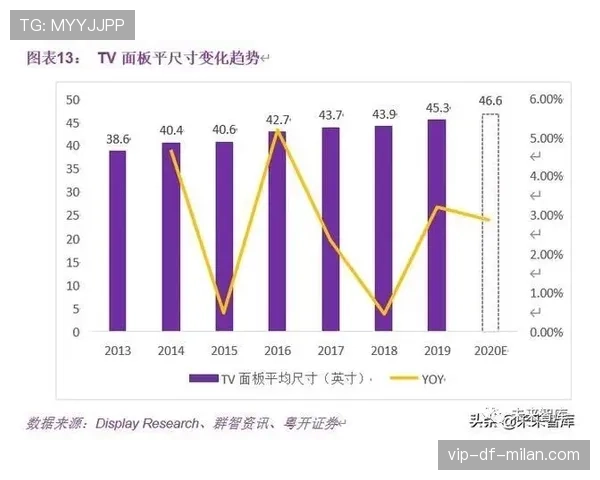 深度:解析CS2对网吧行业的回暖带动作用分析研究
